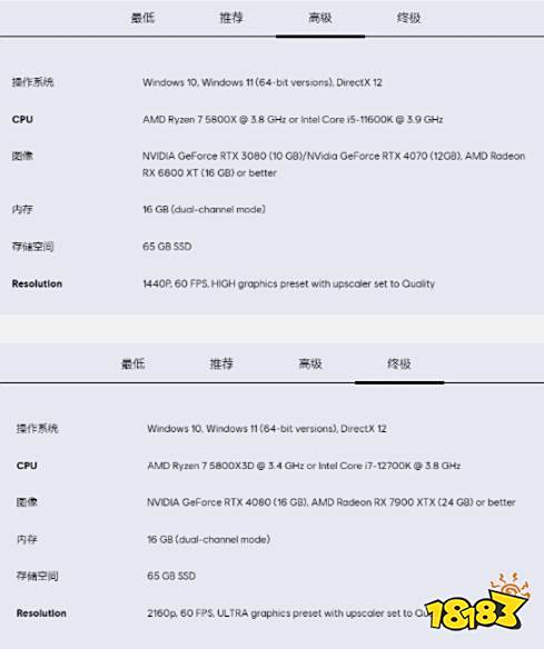 怪不得一堆人骂，最低配置都难达到！《星战：亡命之徒》配置要求最低需1660显卡