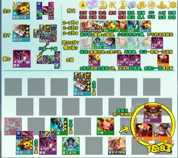 云顶之弈s12七D公式小法阵容介绍 金铲铲之战s12七D公式小法阵容推荐