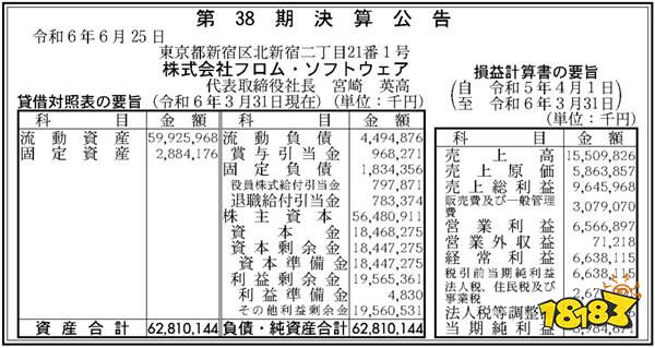 FromSoftware上财年收入大降因《艾尔登法环》太成功？