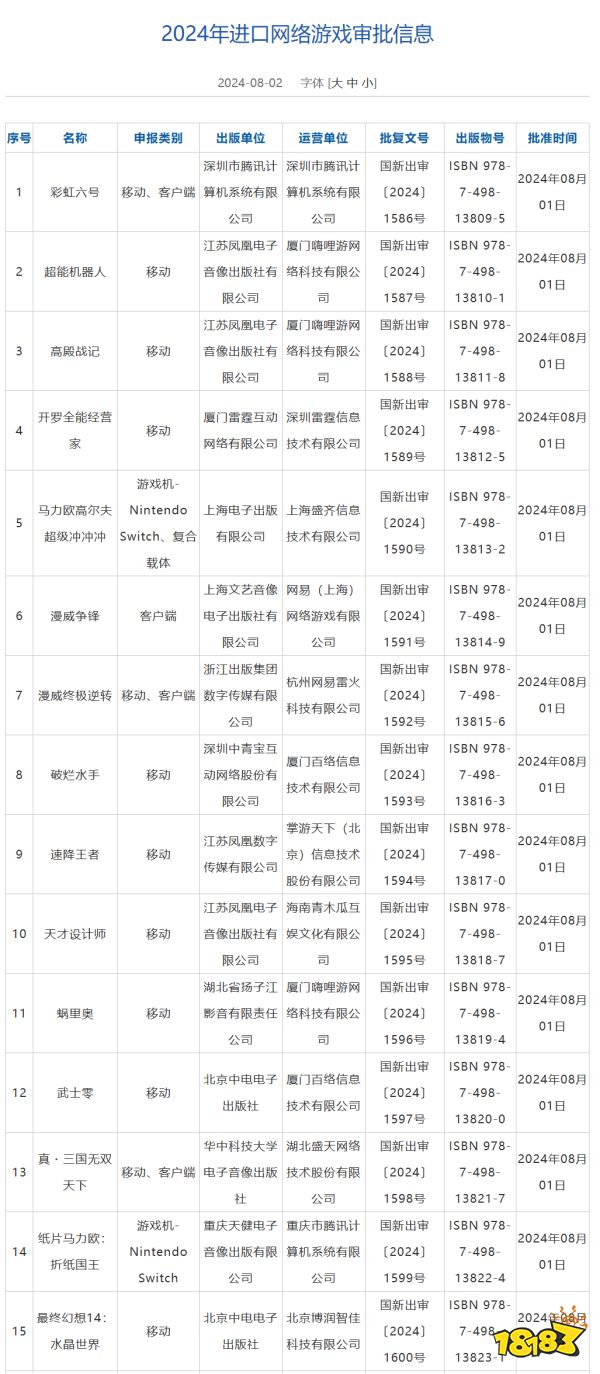 《彩虹六号》等高质量游戏拿下进口游戏版号！2024年8月进口游戏版号出炉