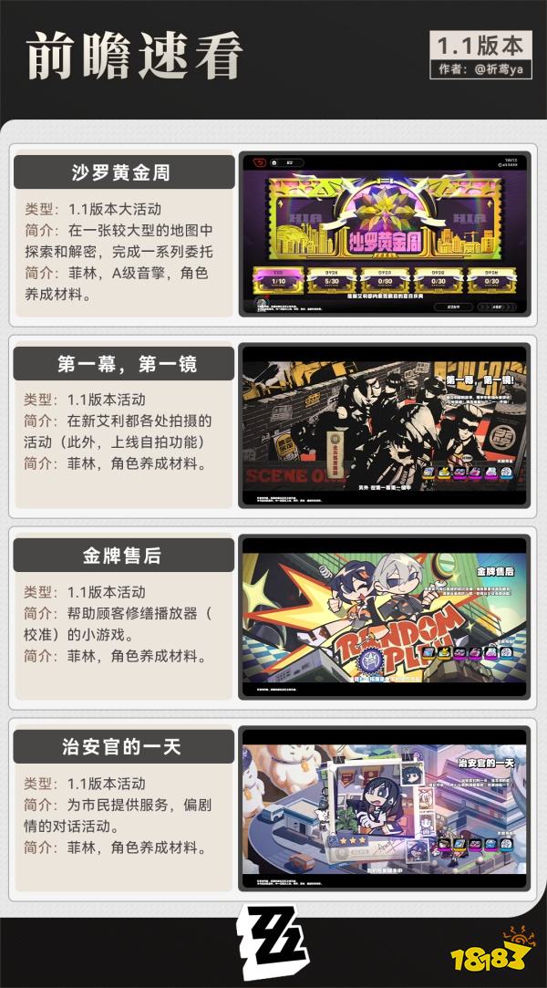 絕區零1.1版本前瞻內容有哪些 1.1版本內容介紹