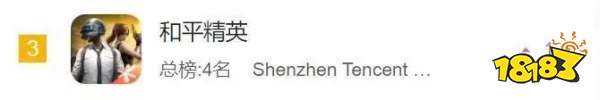 5亿热度，今年夏天《和平精英》再一次花式出圈？