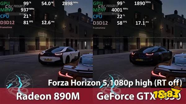 AMD RDNA 3.5核显游戏实测:超越英特尔独显GTX 1650!