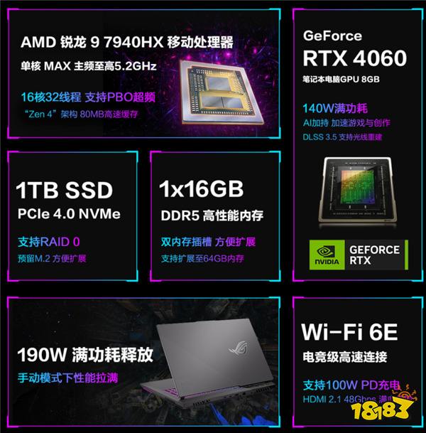 满血RTX 4060畅快体验《黑神话：悟空》 ROG魔霸新锐到手10499元