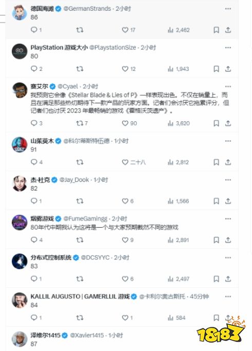 好一个先发制人！M站预热《黑神话悟空》媒体评分：玩家预测保底80分