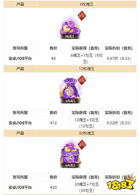 阴阳师官网充值怎么充 网易官方充值平台使用指南