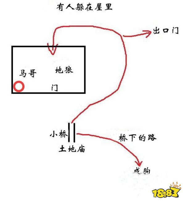 黑神话悟空旧拨浪鼓隐藏支线任务怎么做 旧拨浪鼓位置及任务攻略