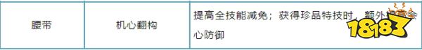 逆水寒手游新版本怎么点收益最好 逆水寒手游新版本解析(图7)