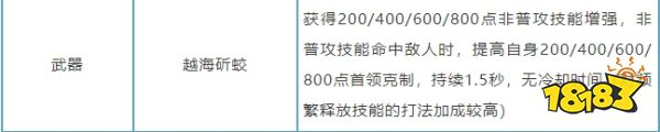 逆水寒手游新版本怎么点收益最好 逆水寒手游新版本解析(图2)