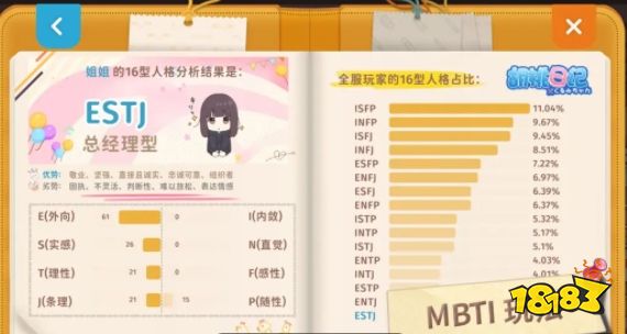 美少女养成手游胡桃日记怎么玩 胡桃日记手游攻略分享