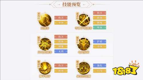《圣斗士星矢：正义别传》狮子座艾欧利亚东谈主物领路（《圣斗士星矢：正义别传》中怎样得到艾欧利亚）