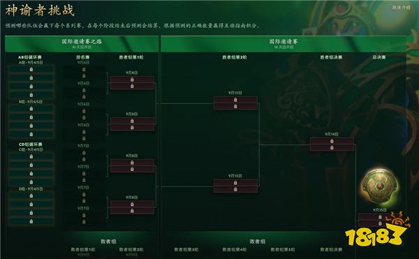 好戏上演！DOTA2新英雄百戏大王与2024年国际邀请赛互动指南上线