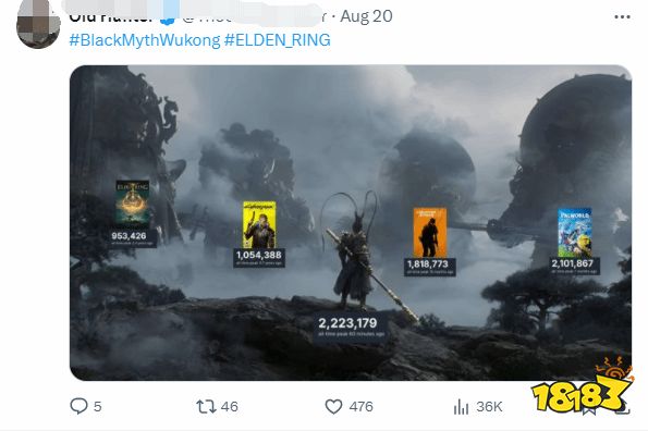 好活当赏！老外分享《黑神话》梗图：猴哥直面Steam“四大天王”！