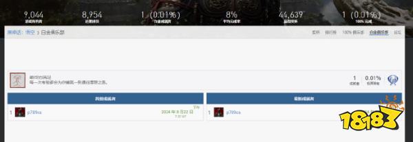 肝帝登场!《黑神话:悟空》全球首位白金玩家诞生!