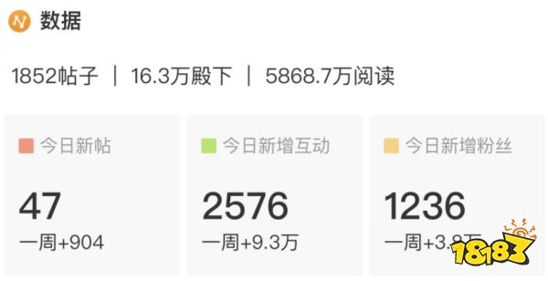 黑神话:悟空掀起旅游业热潮,原神qq互通开启全新交互时代|游戏厂商周报