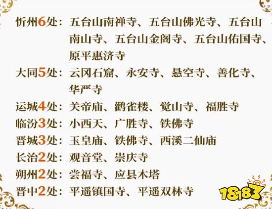 黑神话:悟空掀起旅游业热潮,原神qq互通开启全新交互时代|游戏厂商周报