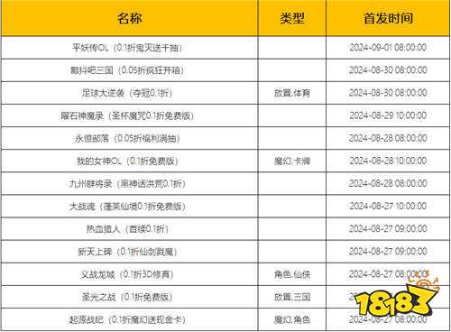 [8.26-9.1]一周新游預告：九月即將來襲！玩游戲贏九月金秋好禮！