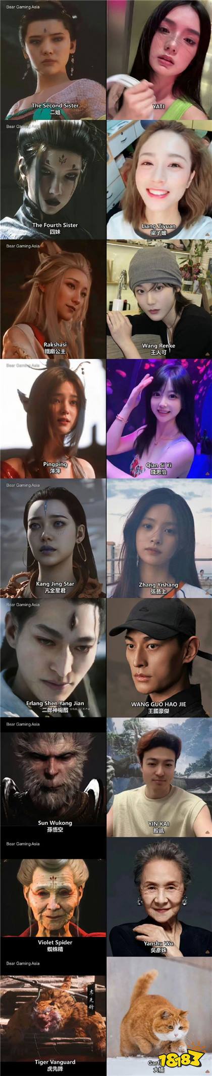 《黑神话：悟空》杨戬脸模演员意外曝光，脸模角色形象大揭秘！