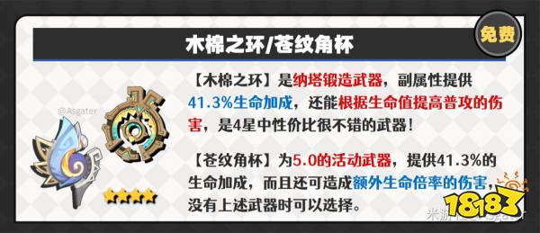 原神瑪拉妮武器推薦 瑪拉妮武器用什么好