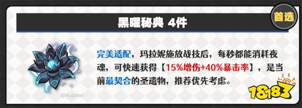 原神瑪拉妮圣遺物推薦 瑪拉妮圣遺物用什么好