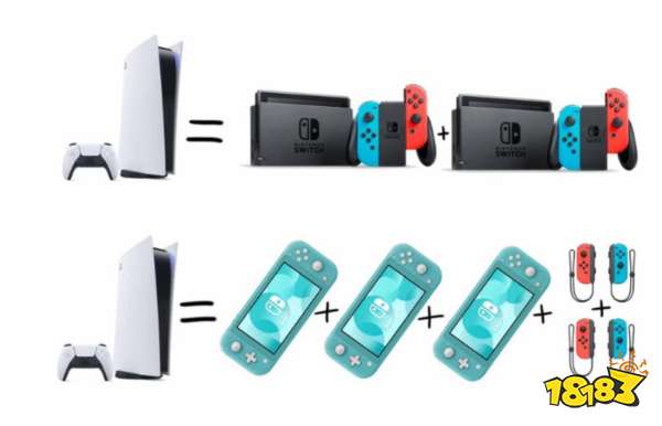 都怪你,涨价了啦!索尼官方宣布PS5全球涨价,国区涨幅达400元