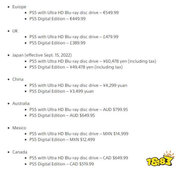 都怪你,涨价了啦!索尼官方宣布PS5全球涨价,国区涨幅达400元