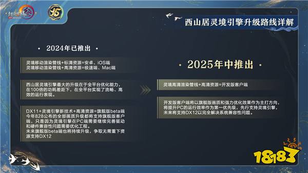 让游戏创造更多价值 《剑网3》十五周年庆典发布会