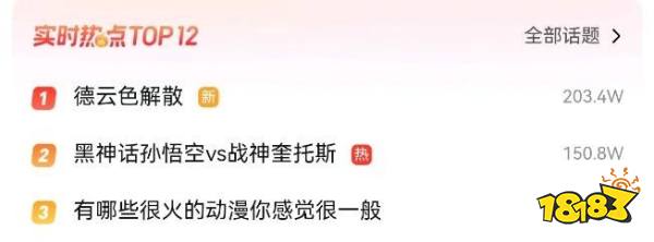 什么赛博斗蛐蛐!《黑神话》“孙悟空VS奎爷”登热搜:比战力环节!