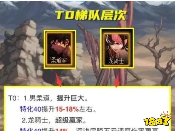 NF：8月全職業(yè)強(qiáng)度出爐，蘇醒之森“幻神排名”！風(fēng)法柔道成黑馬