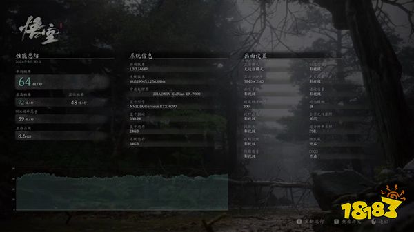 国产显卡+国产系统也能跑《黑神话》：平均帧率76帧