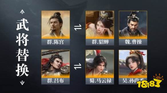 三国谋定天下董卓阵容推荐