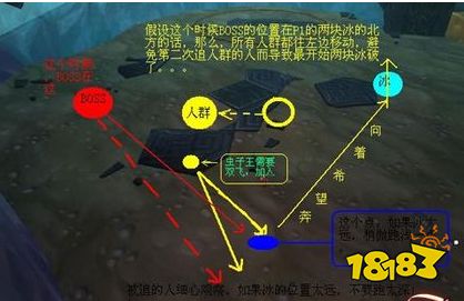 魔獸世界wlk阿奴巴拉克怎么打 wlk阿奴巴拉克機制與打法