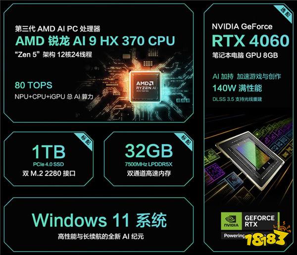 HX370+RTX4060加持 华硕天选锐龙AI版首发预约9999元 购买享高额补贴