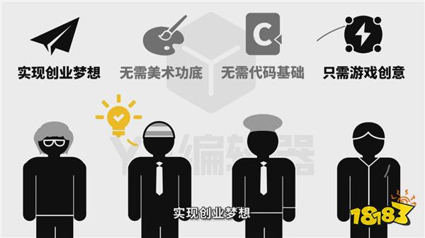 游戏创业0门槛？Y3编辑器游戏人爆改计划开启！提交Demo领万元扶持金_Y3编辑器