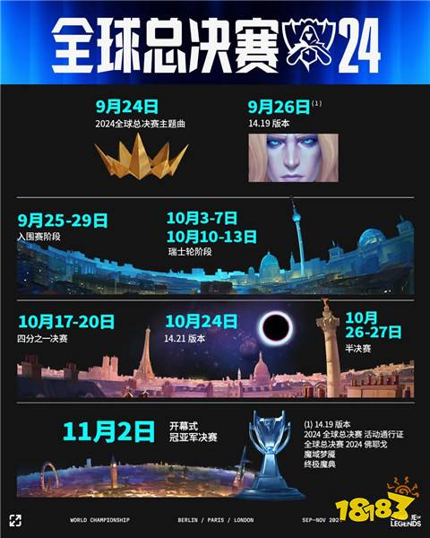 英雄聯(lián)盟冠亞軍決賽是什么時候 2024全球總決賽活動日歷及入圍賽賽程