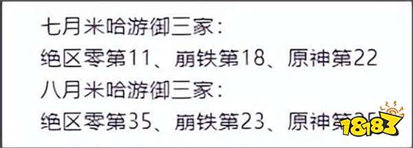 马化腾再入中国首富境！东半球最强法务部终出手！|游戏厂商周报