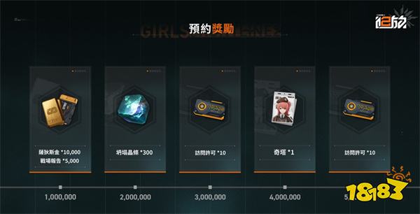 《少女前线2︰追放》台服预约正式开启