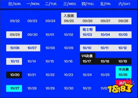 英雄联盟s14入围赛哪几个队伍晋级 s14入围赛晋级名额介绍