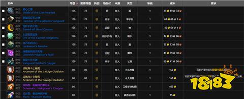 魔獸世界無畏遠征軍聲望軍需官在哪 wlk無畏遠征軍聲望軍需官坐標位置