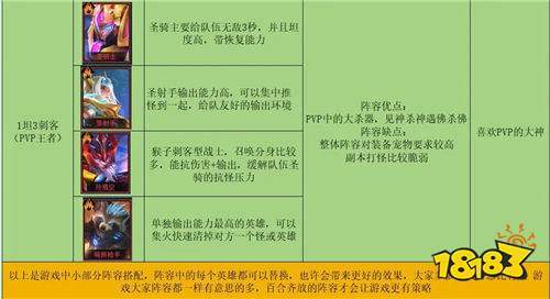 像素战神最新的礼包兑换码汇总 像素战神哪些兑换码是真实有效的