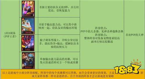 像素战神最新的礼包兑换码汇总 像素战神哪些兑换码是真实有效的