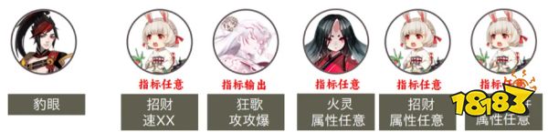 阴阳师寝肥合战食材筹备低配阵容攻略 寝肥合战筹备20秒阵容打法