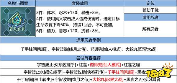《火影忍者：忍者新世代》忍界远征“玲珑晶遁”路线参考与深度解析