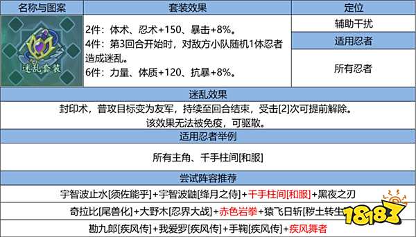 《火影忍者：忍者新世代》忍界远征“玲珑晶遁”路线参考与深度解析