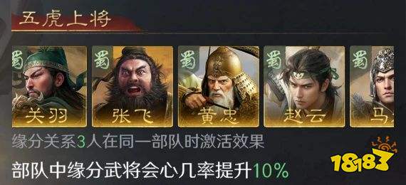 三国谋定天下S3赵云配队攻略
