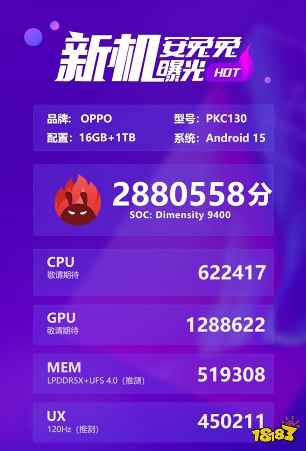 天玑9400刷新安卓跑分记录！OPPO Find X8破288万！