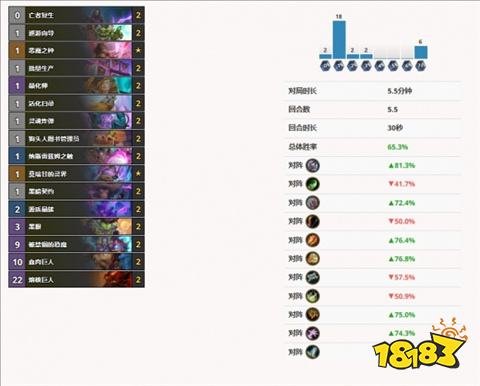 爐石傳說最強術士卡組是哪個 術士最強天梯卡組推薦一覽
