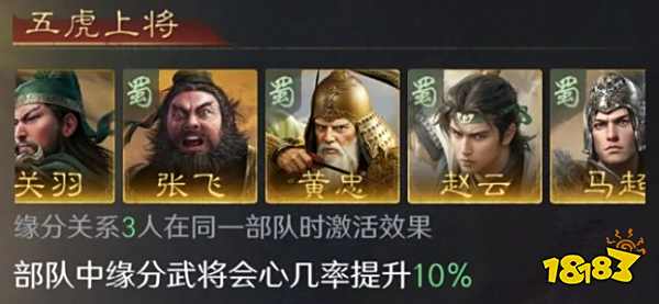 三国谋定天下S3张飞怎么配队 三谋S3赛季张飞配将攻略