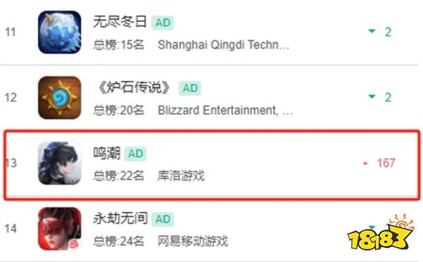 《鸣潮》斩获“银河奖最佳科幻游戏奖”，科幻标签引玩家激烈讨论