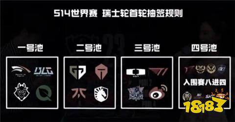 s14全球總決賽瑞士輪抽簽結果是什么 S14瑞士輪抽簽結果詳情